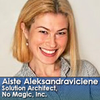 Aiste Aleksandraviciene